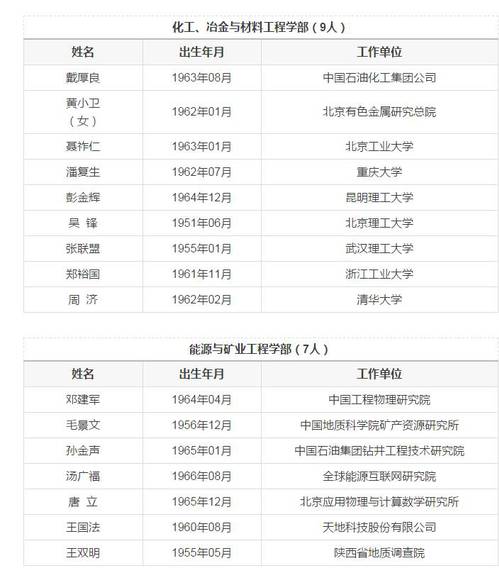 说明:http://news.tiangong.edu.cn/_upload/article/images/cd/06/1788dd8a4024845e9cb832ed945f/b907fb2a-4d49-4431-bc5e-2482a39bc193.jpg