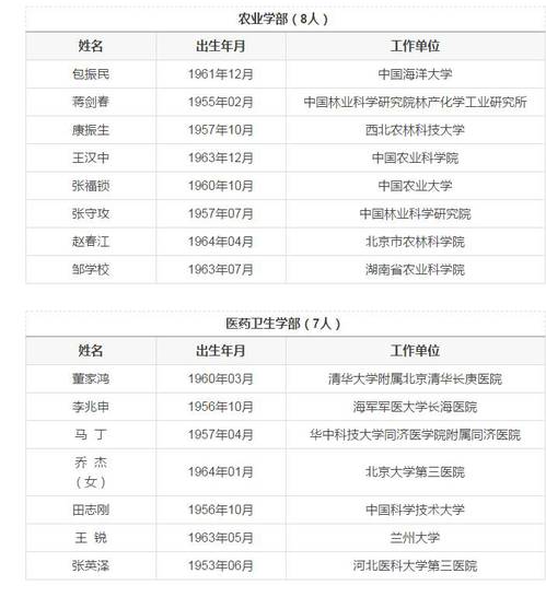 说明:http://news.tiangong.edu.cn/_upload/article/images/cd/06/1788dd8a4024845e9cb832ed945f/55a0647c-2536-4805-9ded-7d7ee0fca8a2.jpg